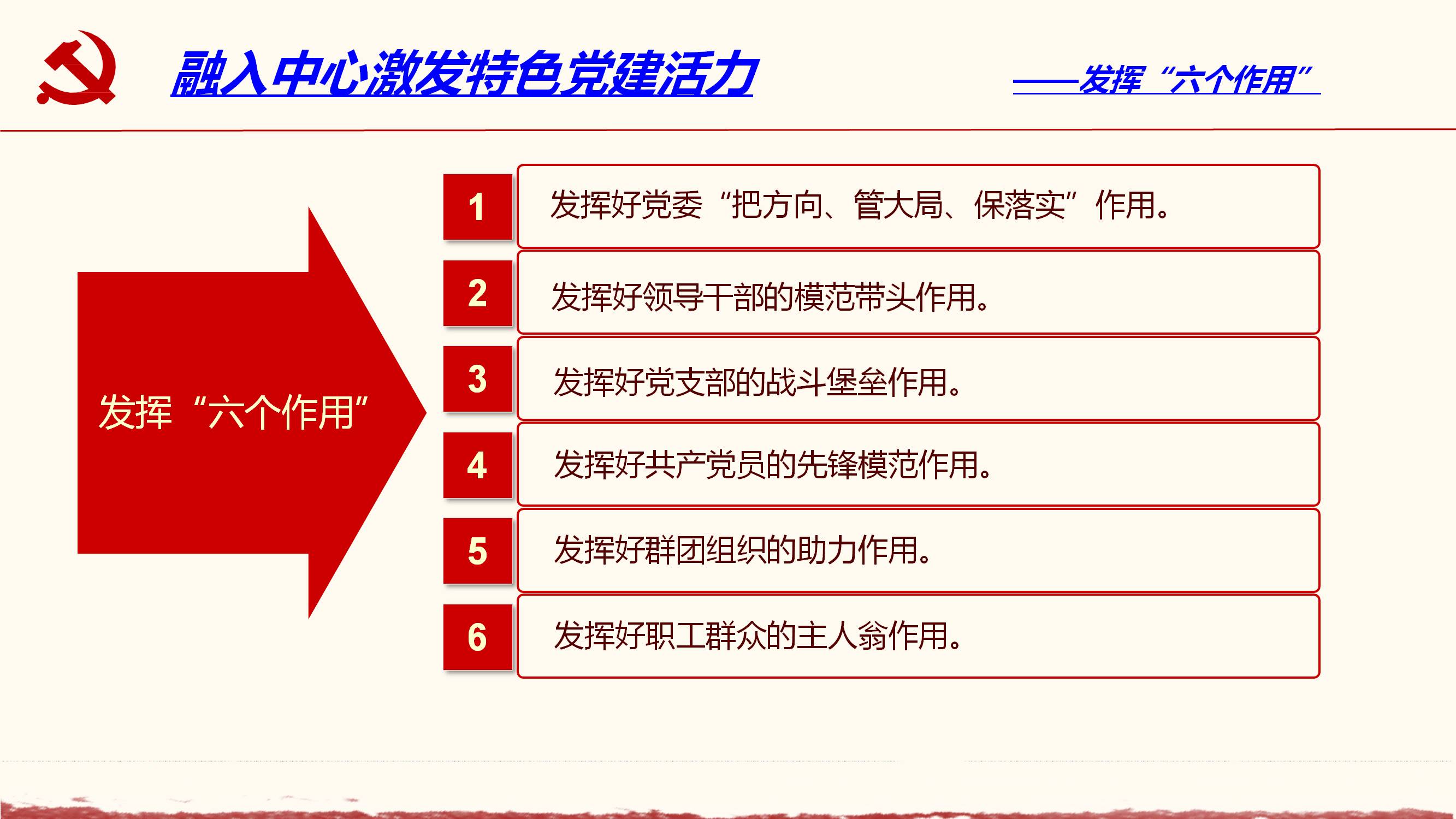 中共陕西延长石油（集团）有限责任公司榆林炼油厂《“七项制度”严格党内政治生活 融入中心激发特色党建活力》