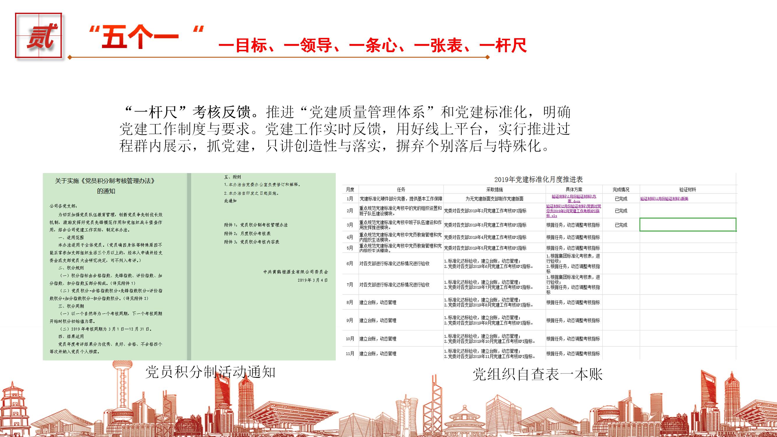 黄鹤楼酒业有限公司《以党建激活企业内生动力》