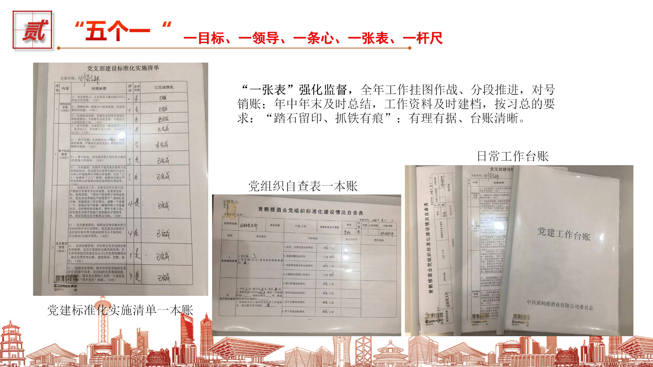 黄鹤楼酒业有限公司《以党建激活企业内生动力》