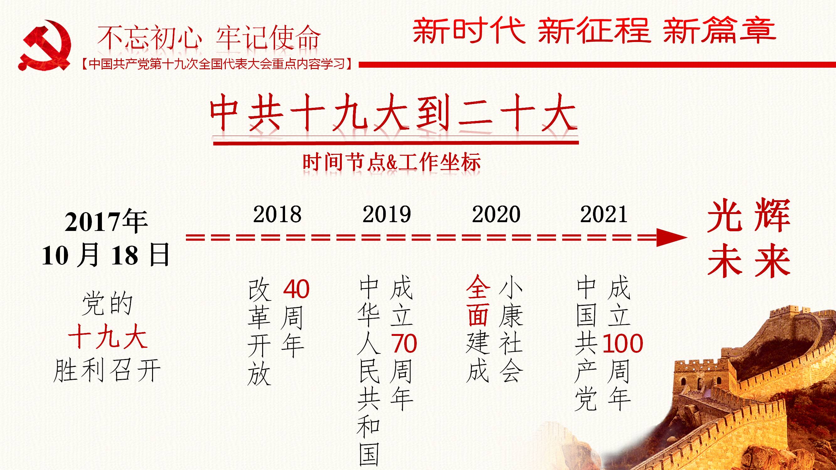 [PPT]广州白云山和记黄埔中药有限公司《中国共产党第十九次全国代表大会重点内容学习》