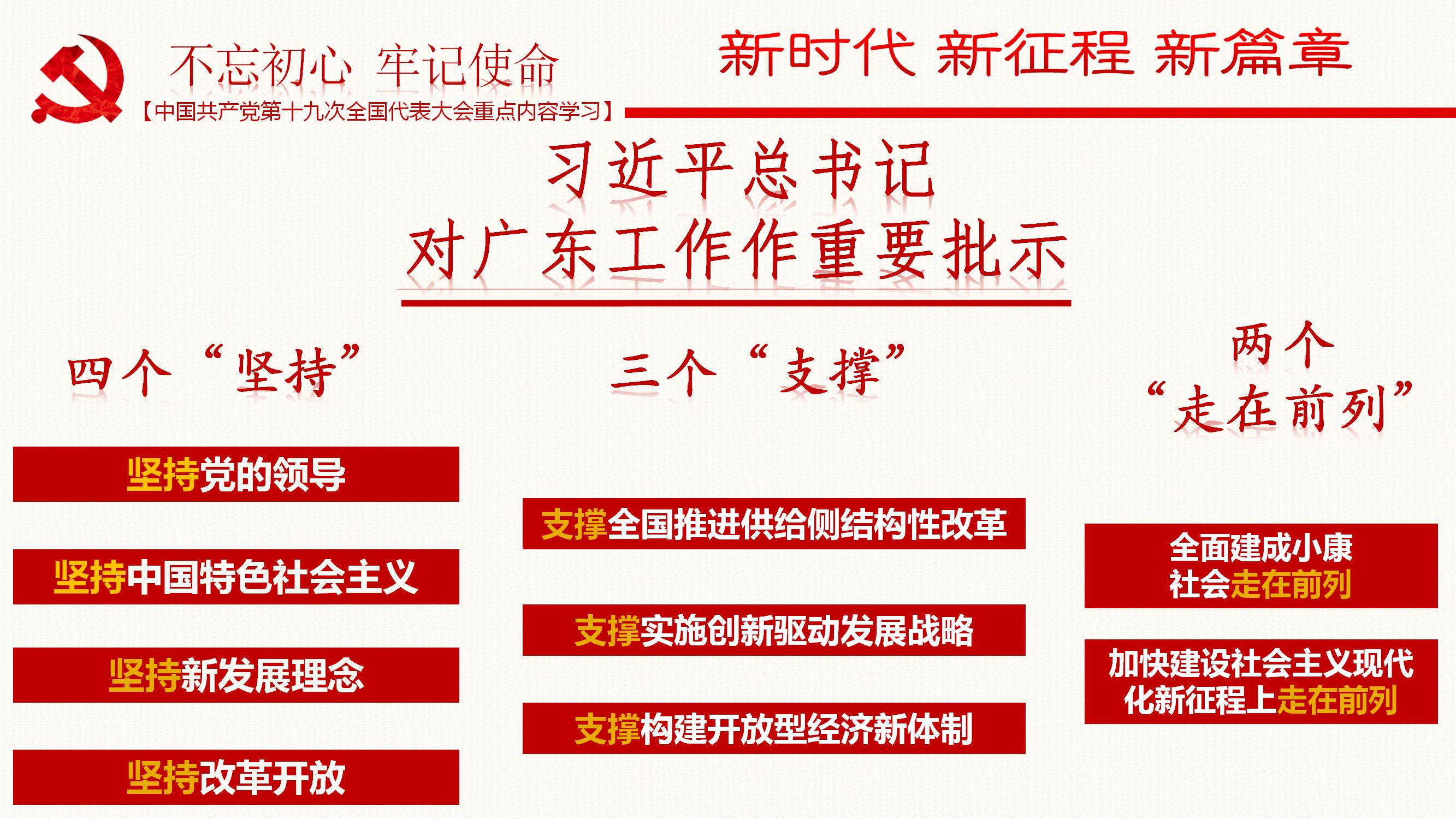 [PPT]广州白云山和记黄埔中药有限公司《中国共产党第十九次全国代表大会重点内容学习》