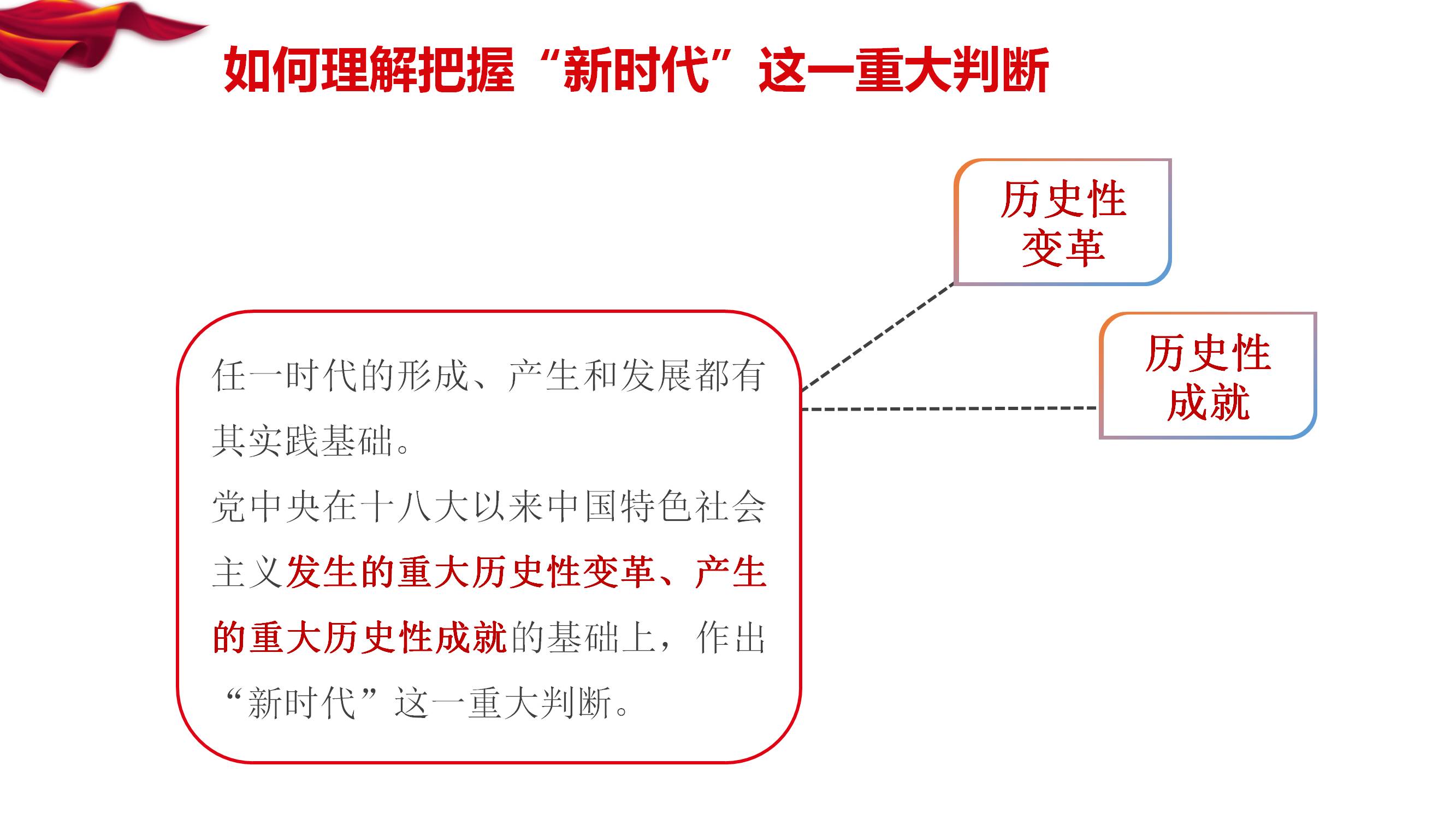 [PPT]中国兵器装备集团公司中国兵器装备研究院《奋力开创 新时代中国特色社会主义  美好未来》