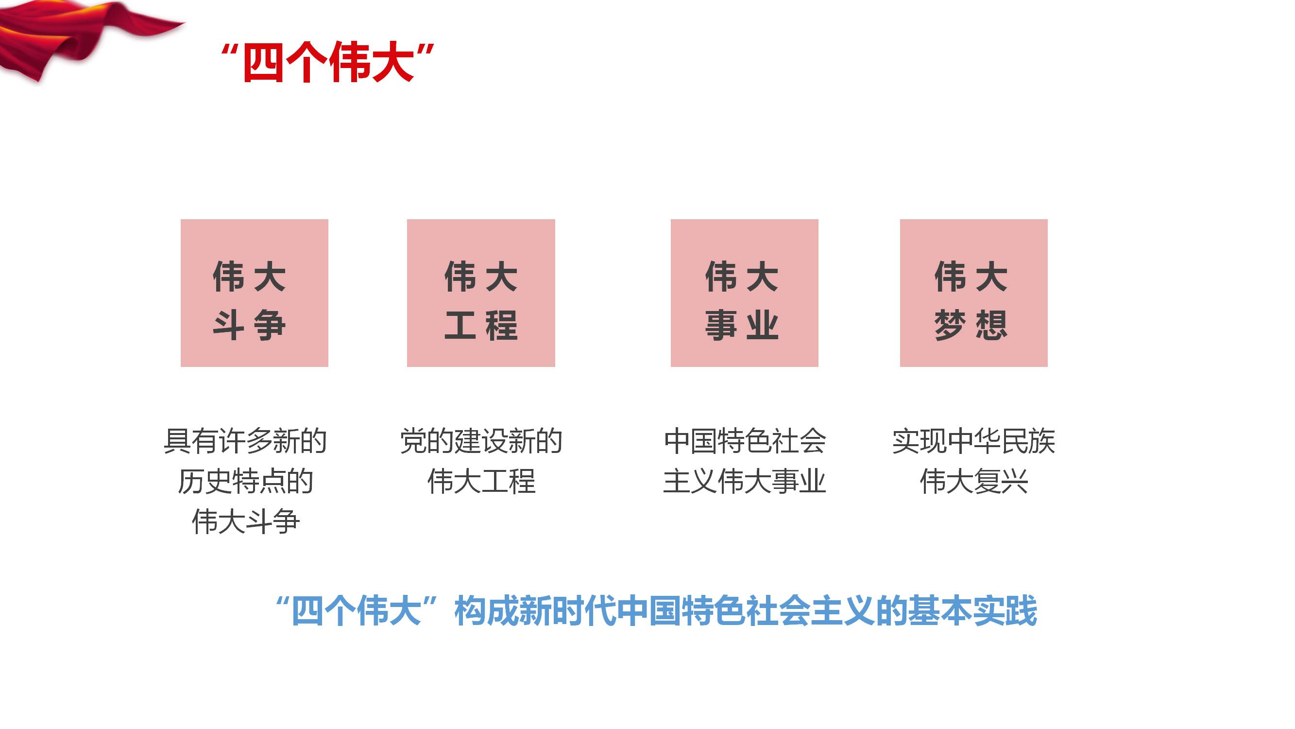 [PPT]中国兵器装备集团公司中国兵器装备研究院《奋力开创 新时代中国特色社会主义  美好未来》