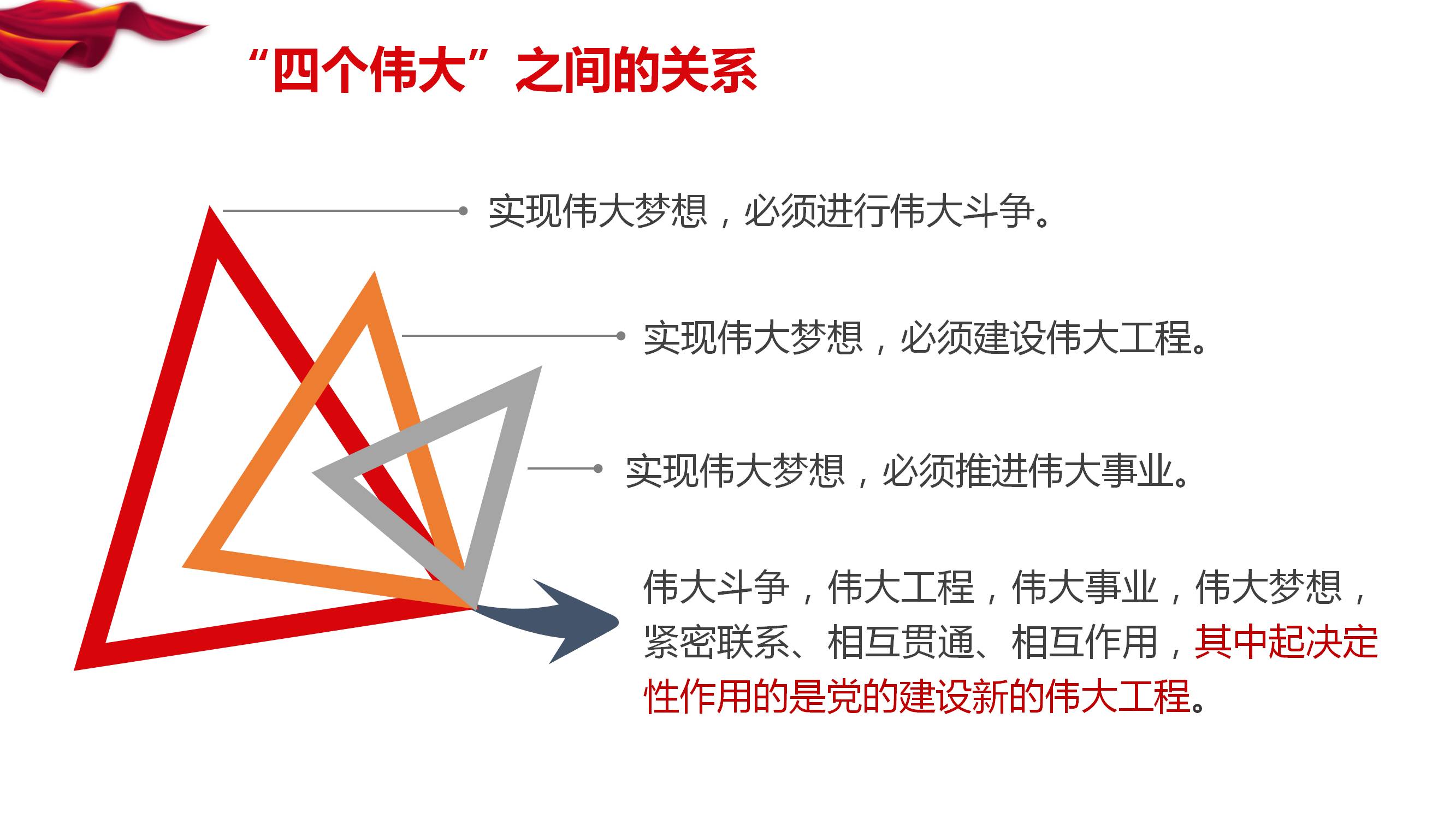 [PPT]中国兵器装备集团公司中国兵器装备研究院《奋力开创 新时代中国特色社会主义  美好未来》