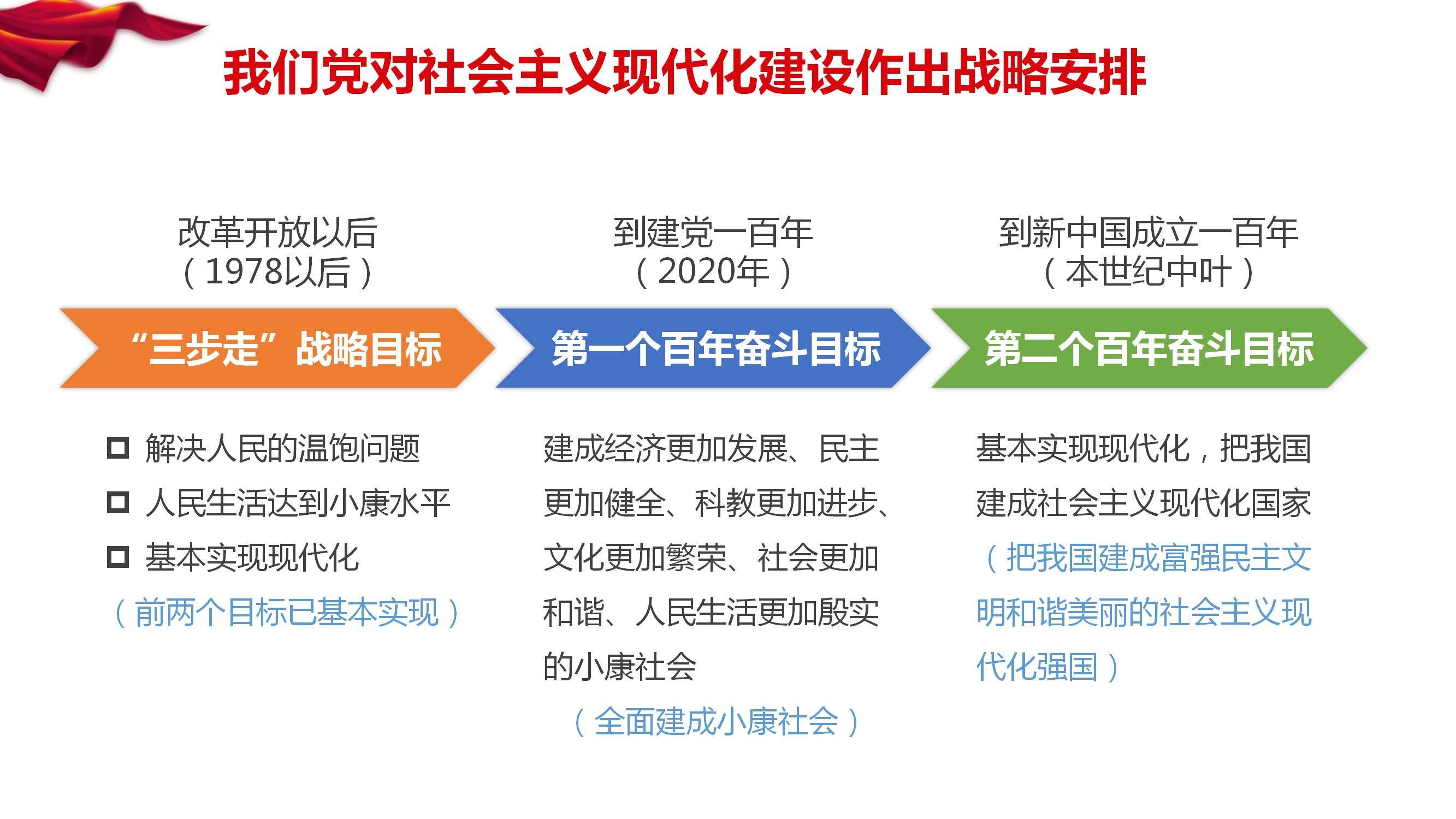 [PPT]中国兵器装备集团公司中国兵器装备研究院《奋力开创 新时代中国特色社会主义  美好未来》