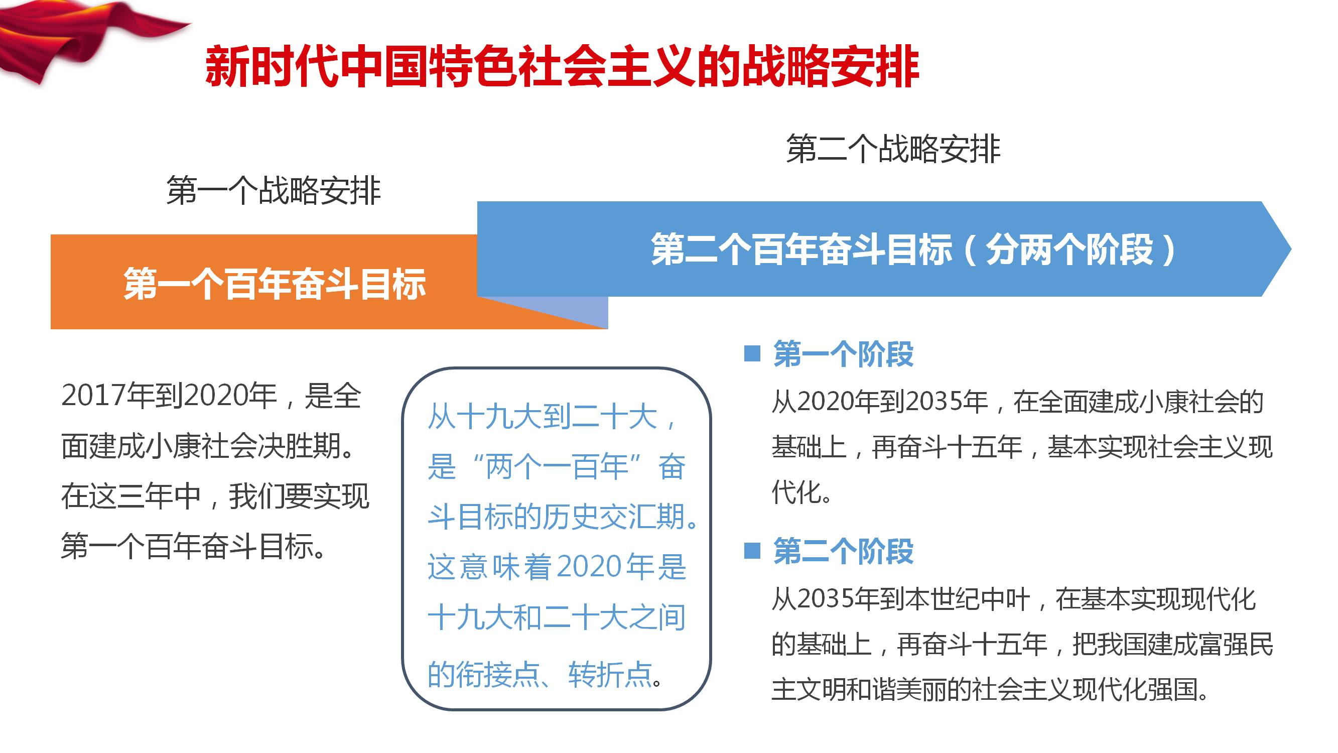 [PPT]中国兵器装备集团公司中国兵器装备研究院《奋力开创 新时代中国特色社会主义  美好未来》