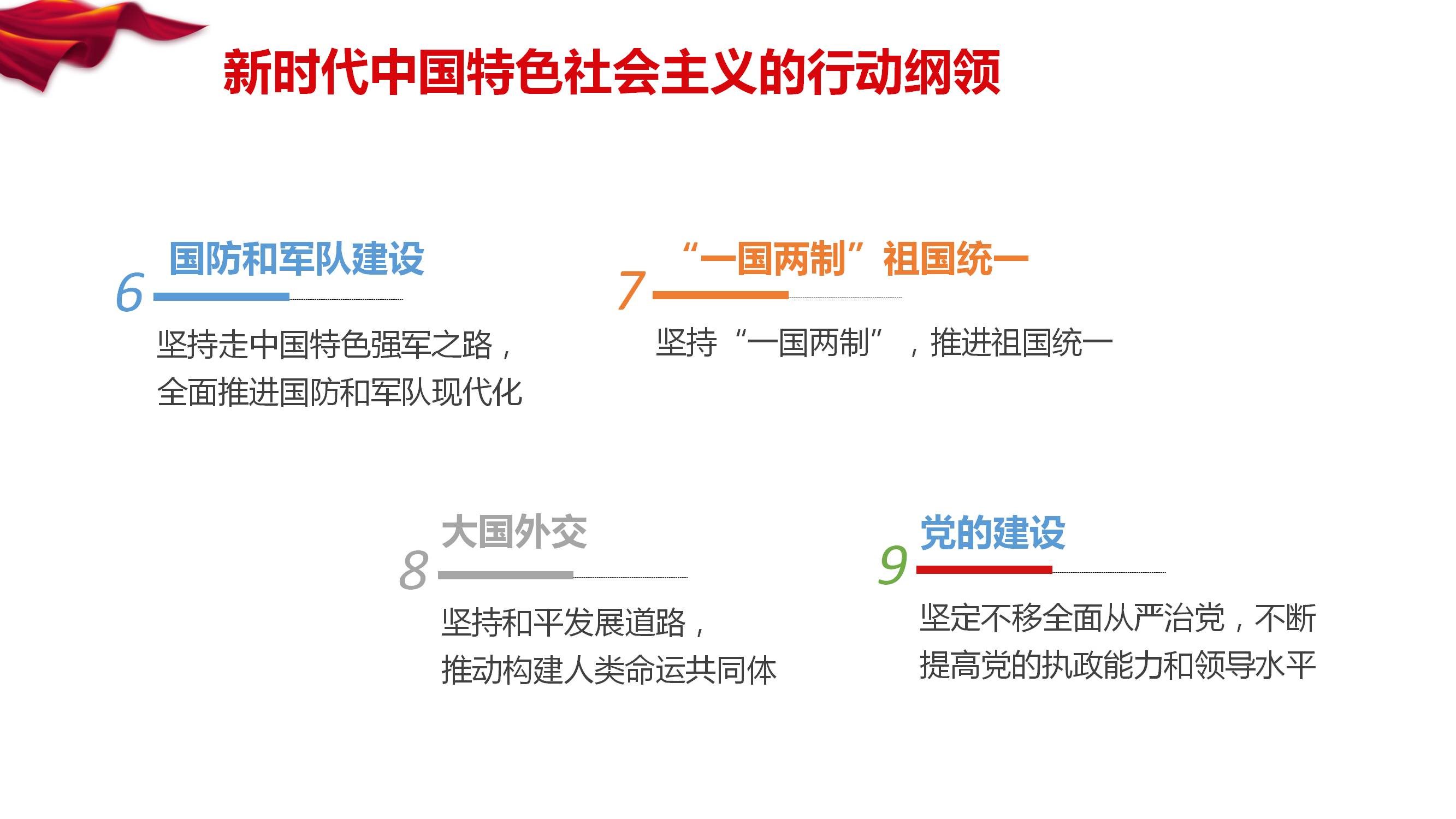 [PPT]中国兵器装备集团公司中国兵器装备研究院《奋力开创 新时代中国特色社会主义  美好未来》