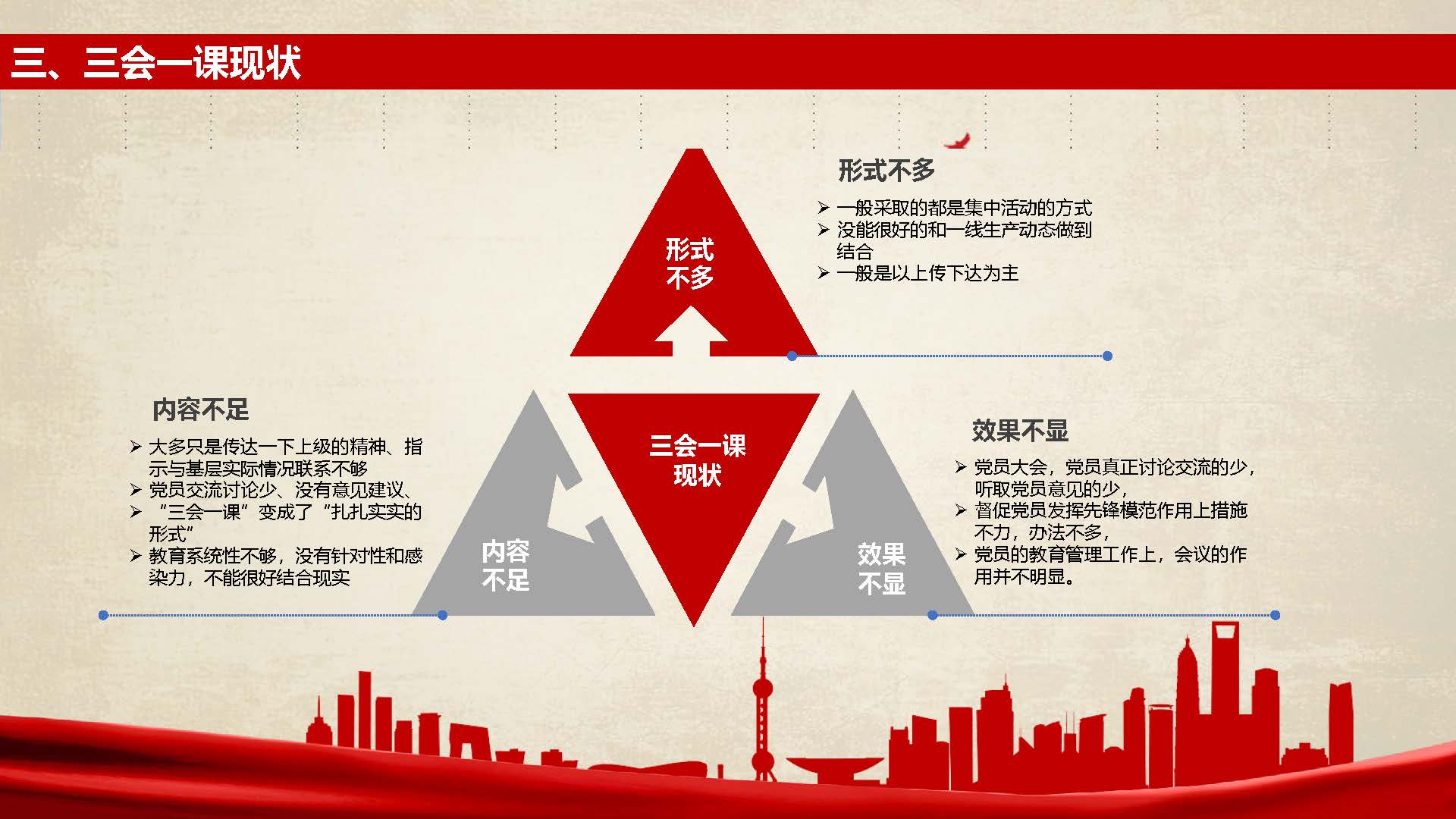 [PPT]长安民生物流哈尔滨分公司党支部《如何创新“三会一课”强化学习效果》