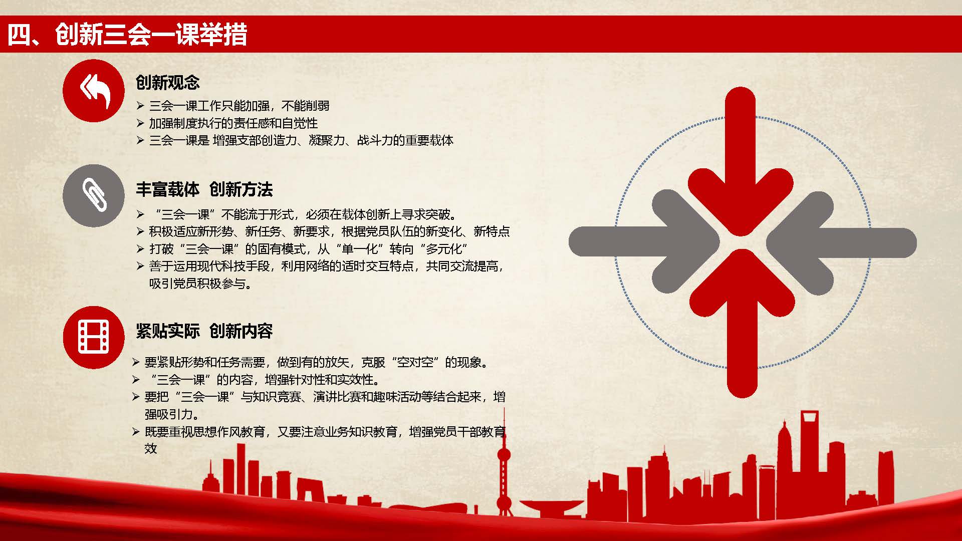 [PPT]长安民生物流哈尔滨分公司党支部《如何创新“三会一课”强化学习效果》