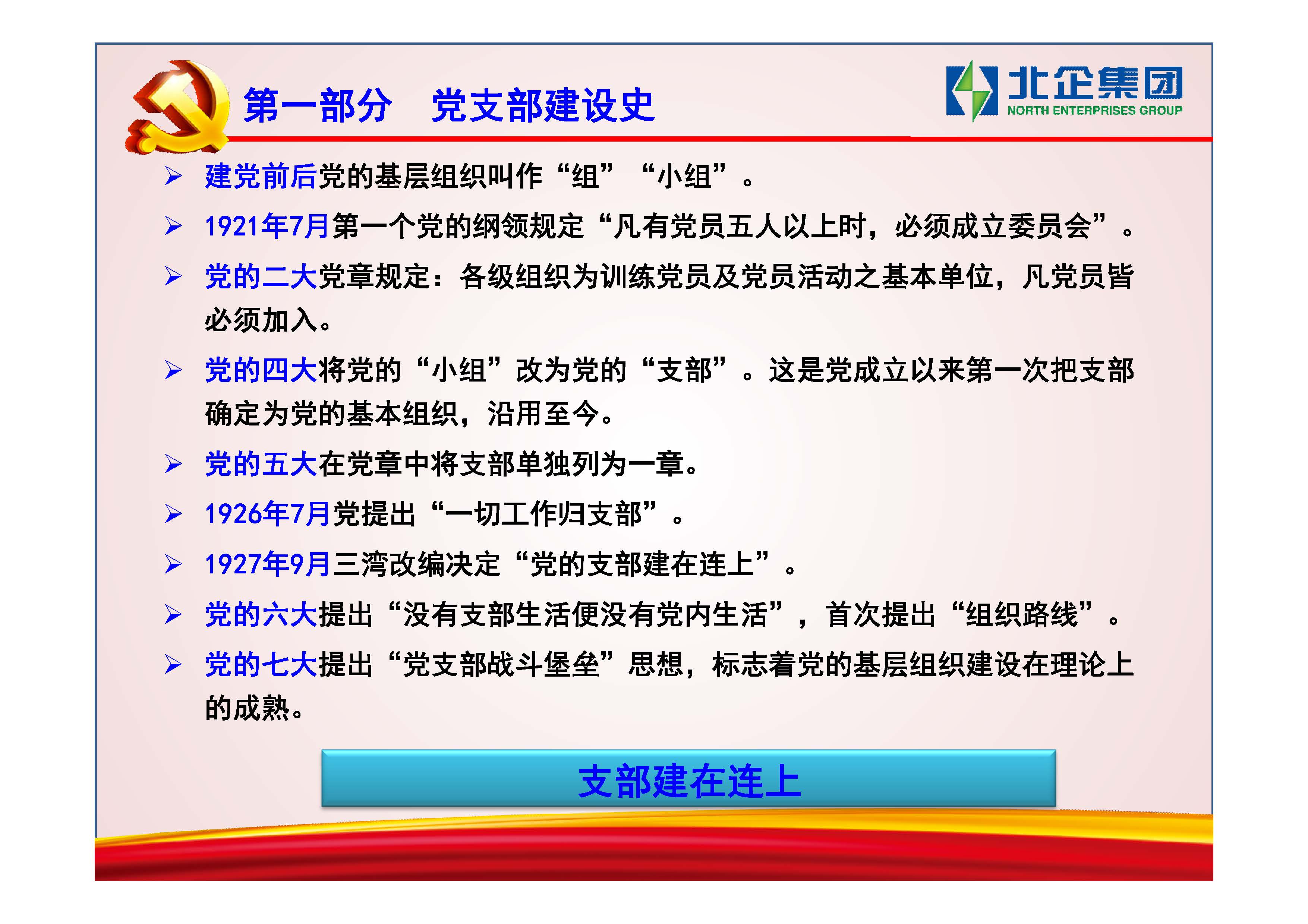 [PPT]中国兵器装备集团洛阳北方企业集团有限公司《建强“小”支部 发挥“大”作用》