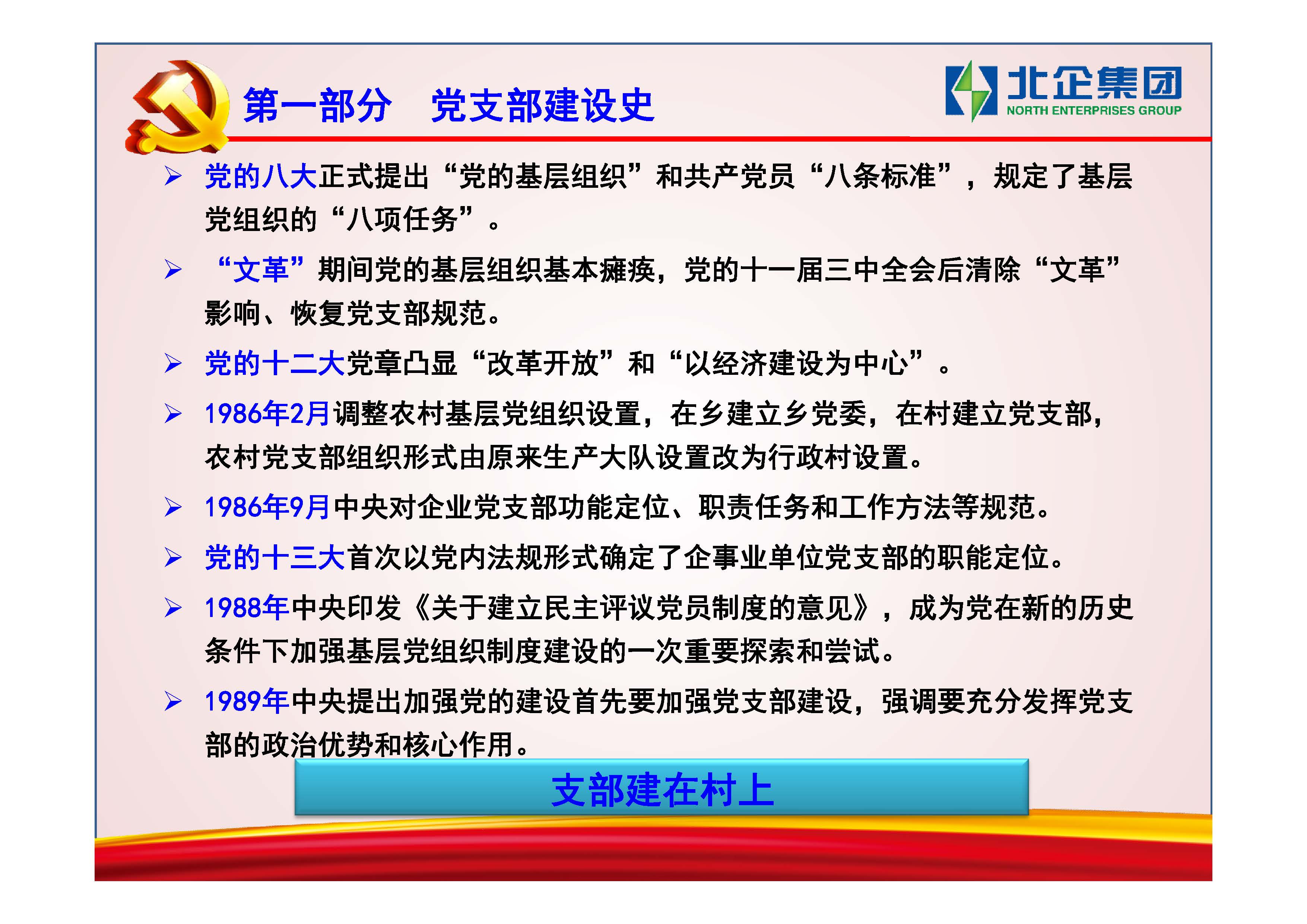 [PPT]中国兵器装备集团洛阳北方企业集团有限公司《建强“小”支部 发挥“大”作用》