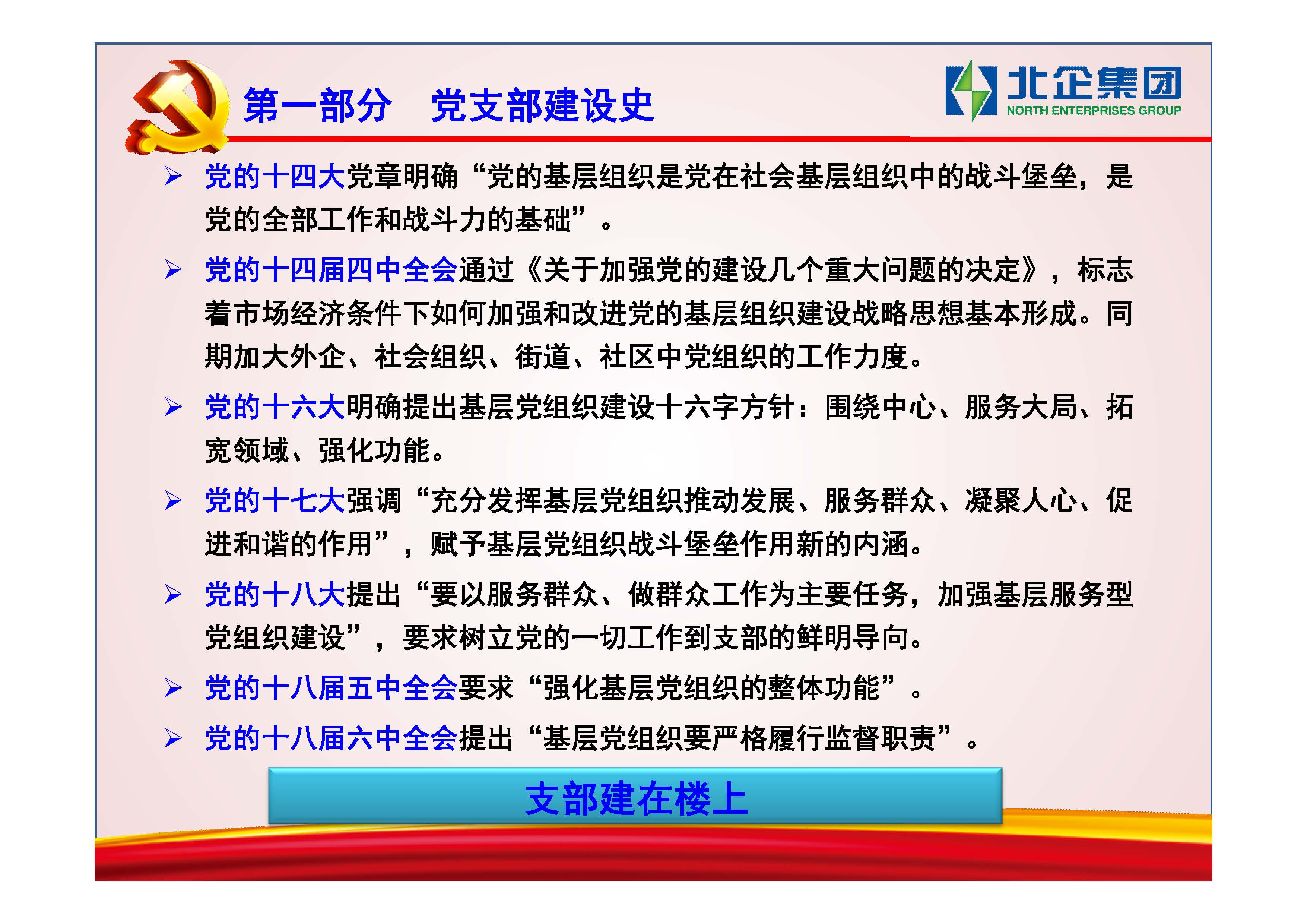 [PPT]中国兵器装备集团洛阳北方企业集团有限公司《建强“小”支部 发挥“大”作用》