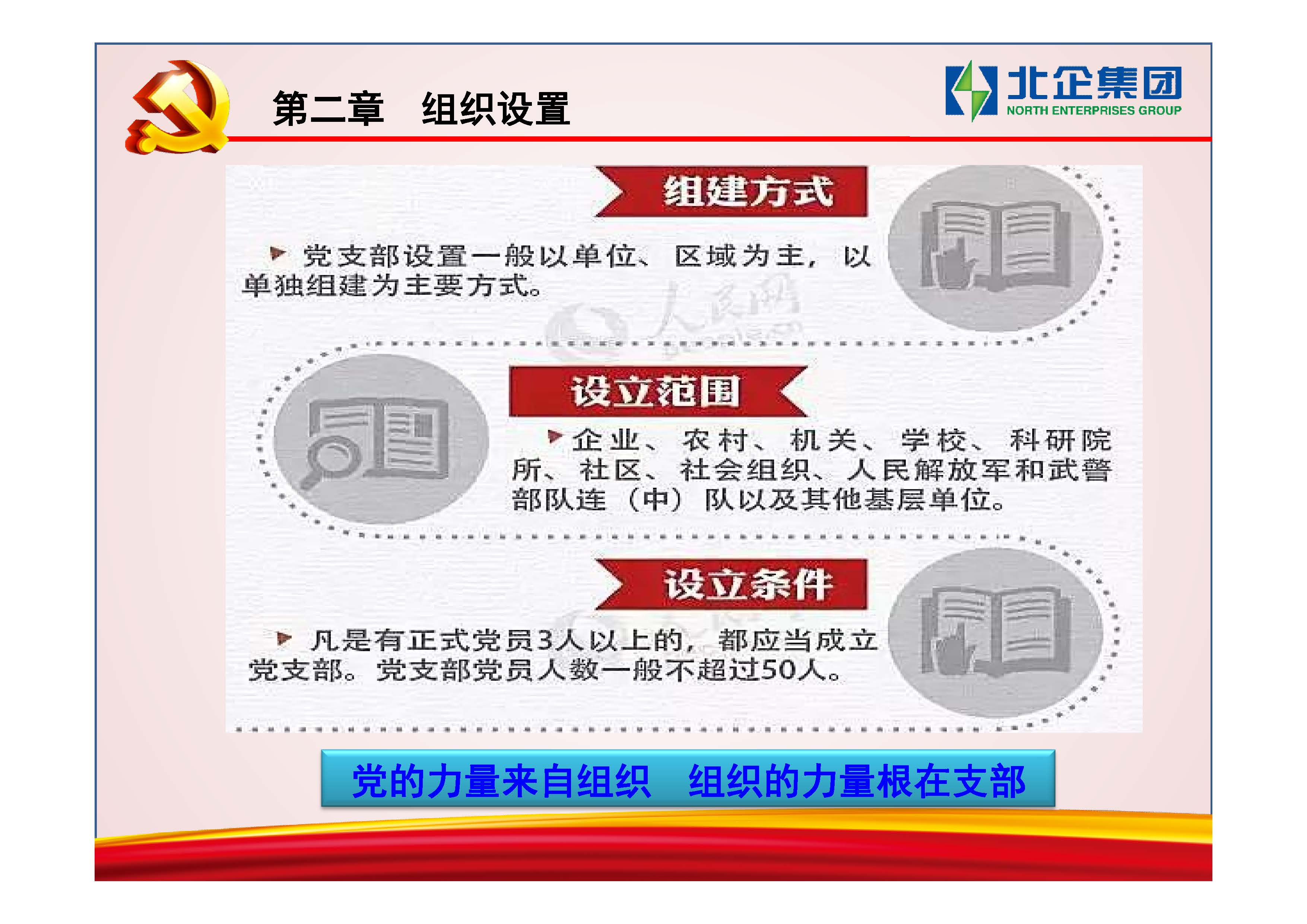 [PPT]中国兵器装备集团洛阳北方企业集团有限公司《建强“小”支部 发挥“大”作用》