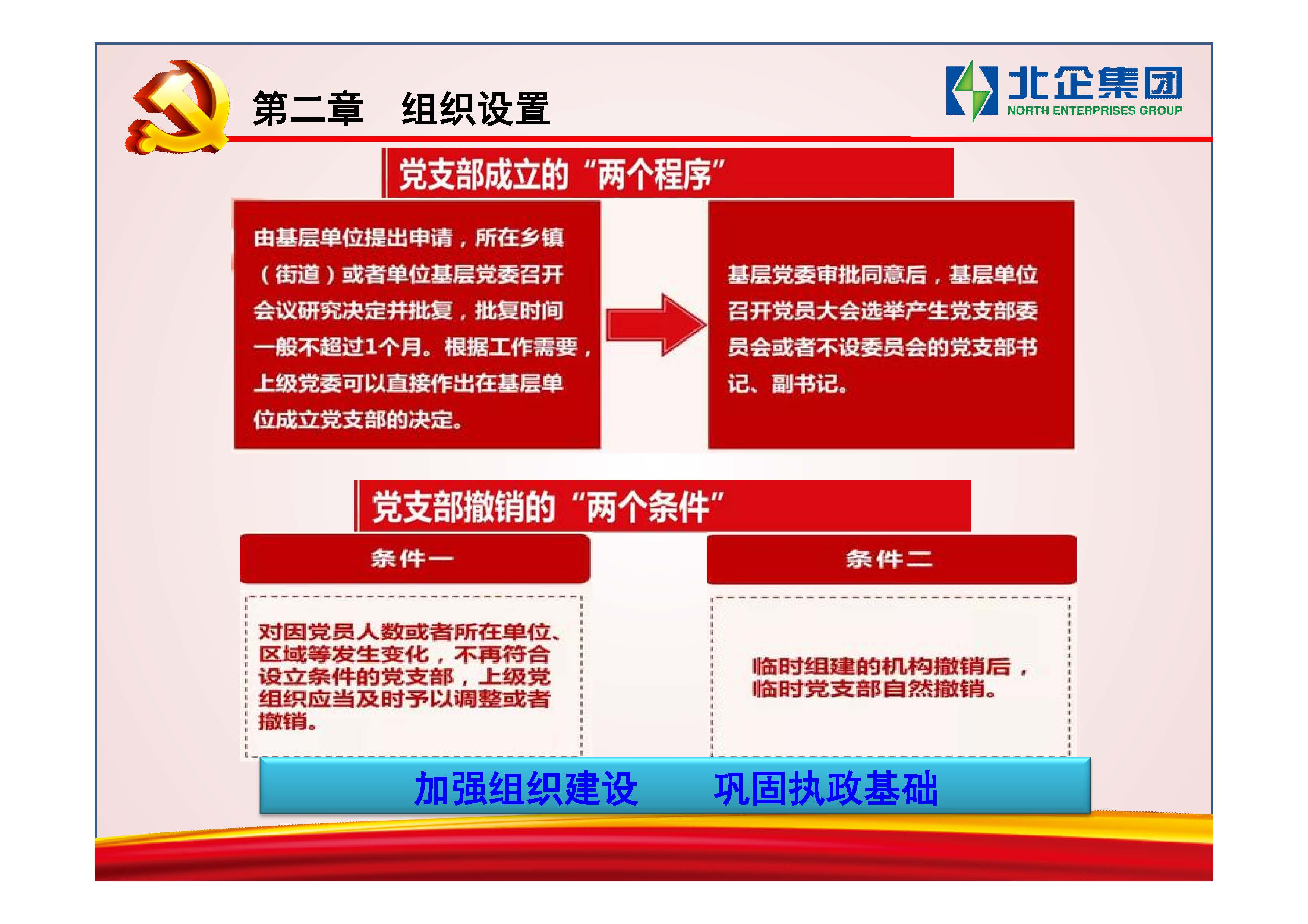 [PPT]中国兵器装备集团洛阳北方企业集团有限公司《建强“小”支部 发挥“大”作用》