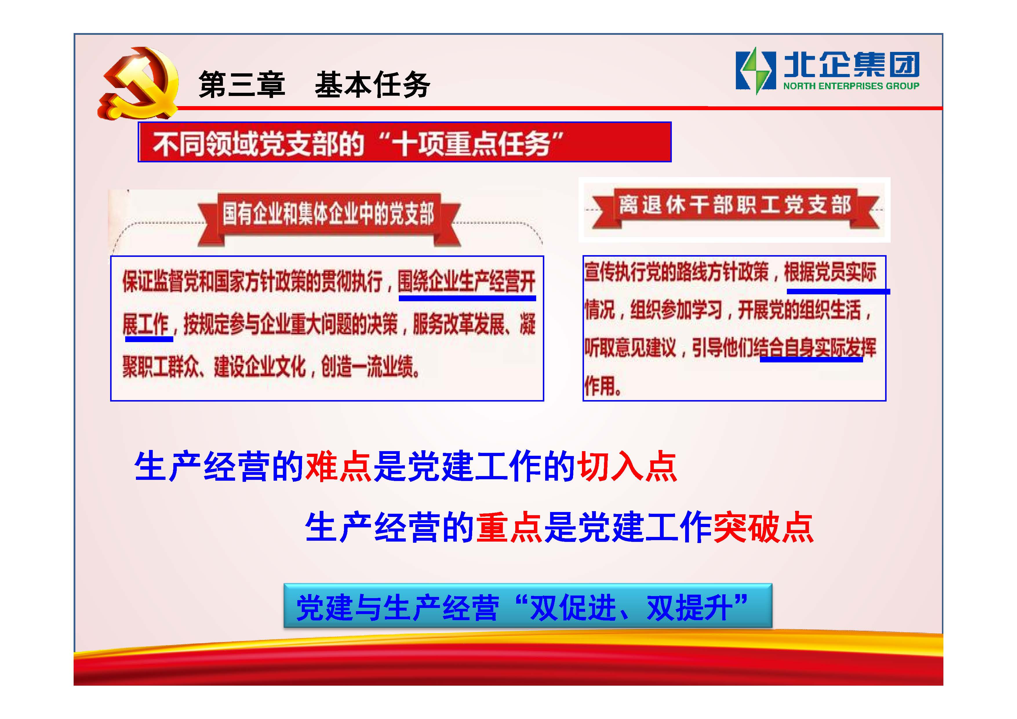 [PPT]中国兵器装备集团洛阳北方企业集团有限公司《建强“小”支部 发挥“大”作用》