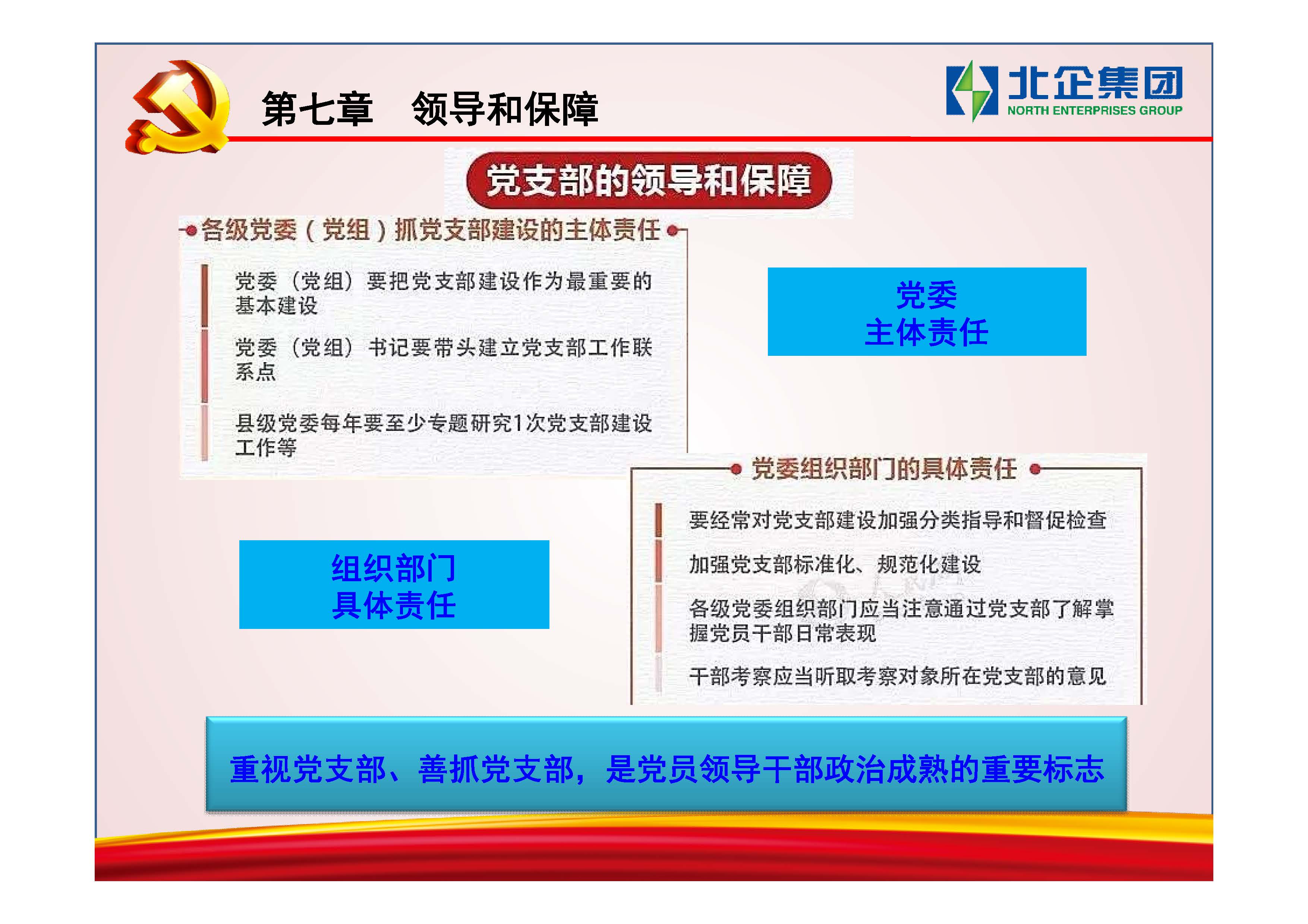 [PPT]中国兵器装备集团洛阳北方企业集团有限公司《建强“小”支部 发挥“大”作用》