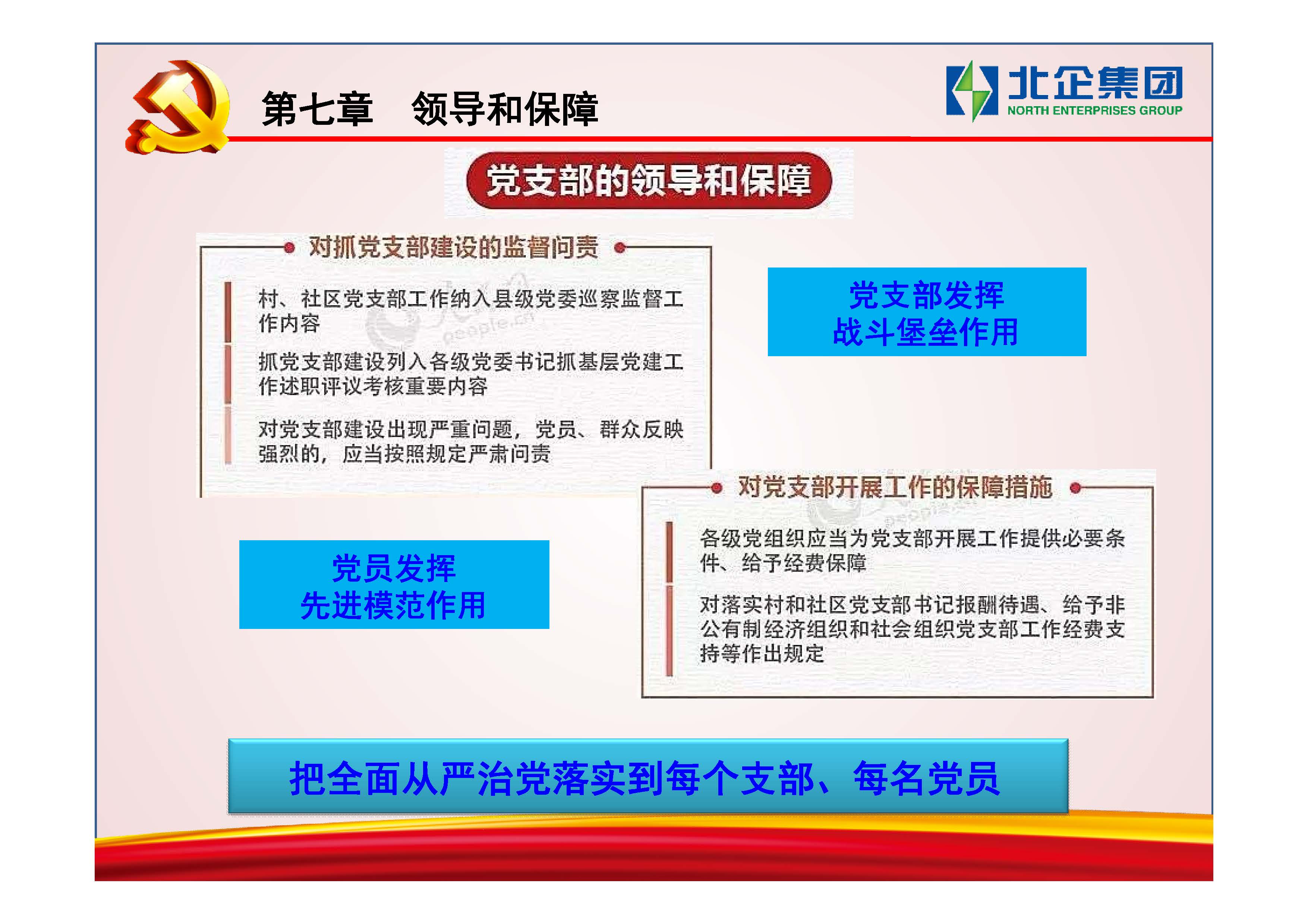 [PPT]中国兵器装备集团洛阳北方企业集团有限公司《建强“小”支部 发挥“大”作用》