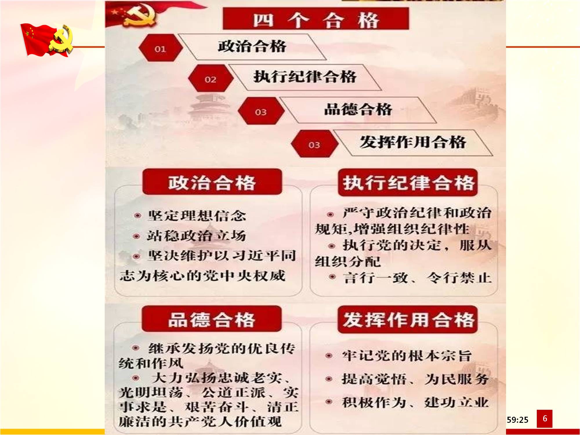 [PPT]中国石油集团电能有限公司《四合格四带头 践行社会主义核心价值观》