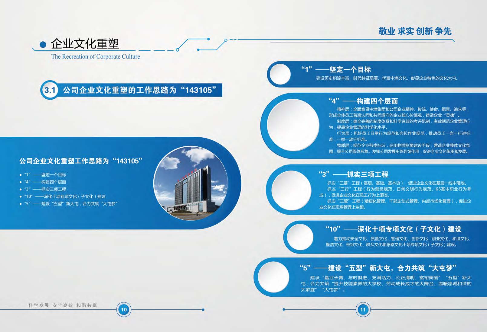 中煤上海大屯能源股份有限公司《中煤集团大屯公司企业文化手册（Ver2018）》