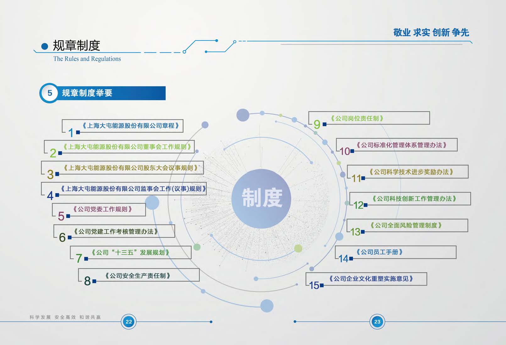 中煤上海大屯能源股份有限公司《中煤集团大屯公司企业文化手册（Ver2018）》