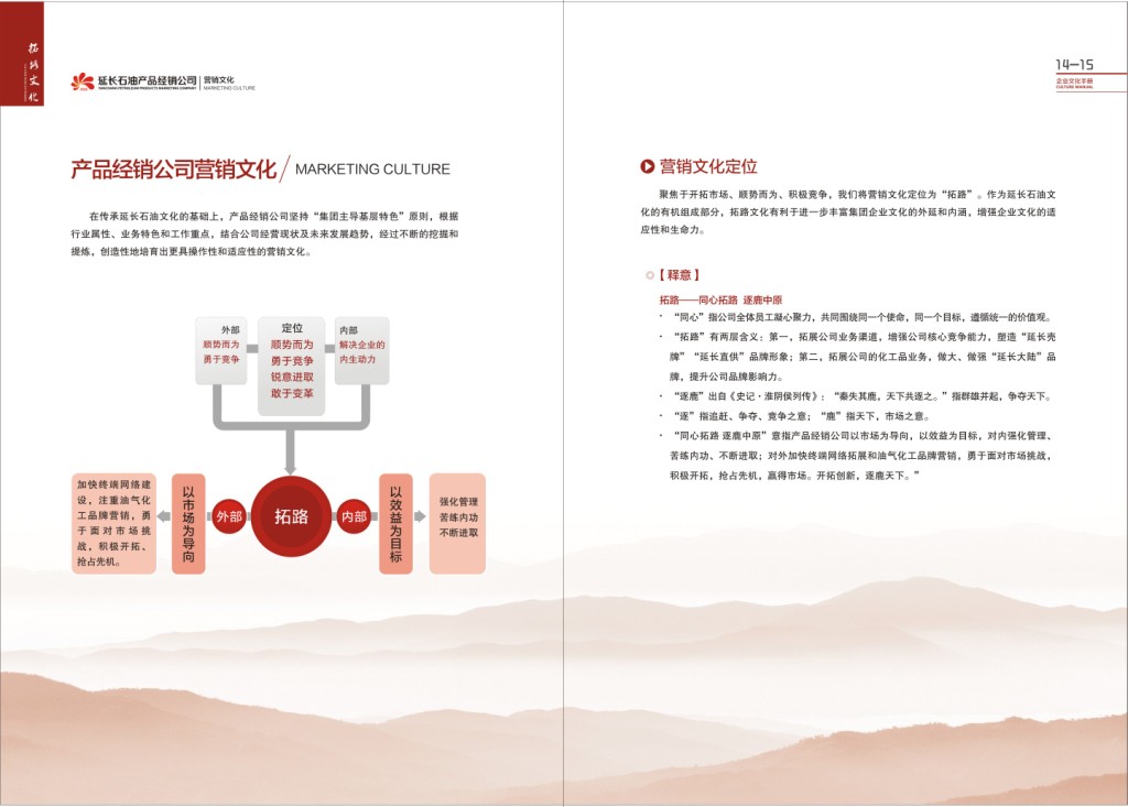 陕西延长石油(集团)产品经销公司《企业文化手册》