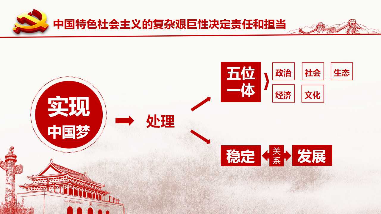 [PPT]嘉兴市实业资产投资集团有限公司《不忘初心 做新时期敢于担当的共产党员》