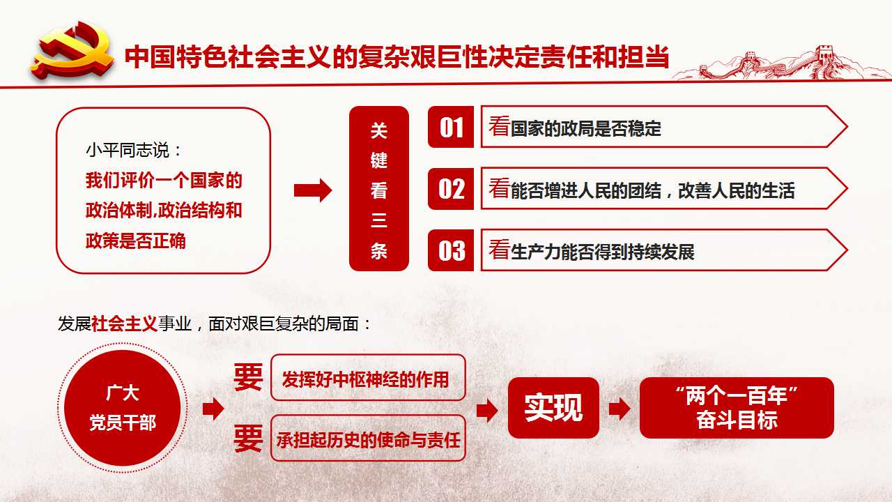 [PPT]嘉兴市实业资产投资集团有限公司《不忘初心 做新时期敢于担当的共产党员》