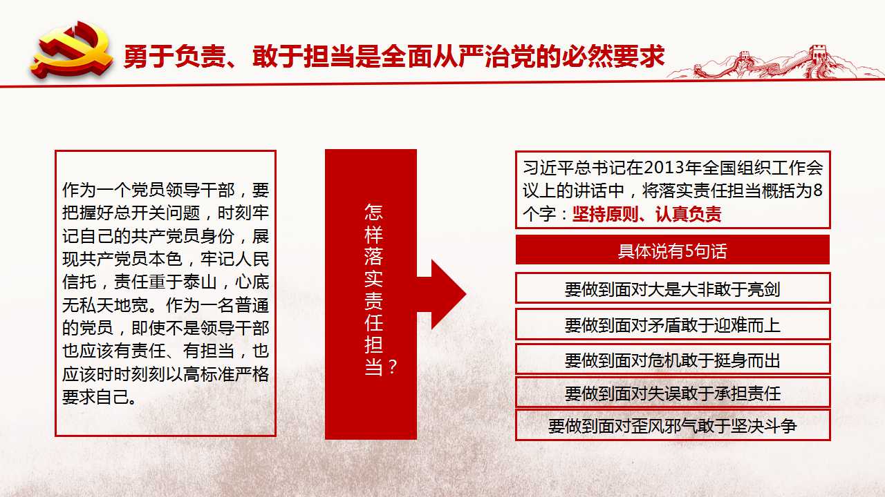 [PPT]嘉兴市实业资产投资集团有限公司《不忘初心 做新时期敢于担当的共产党员》