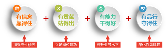 中国航空规划设计研究总院有限公司《中航规划总院新时代筑梦塑魂工程实践探索》